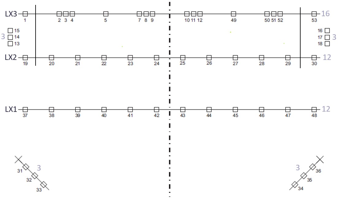 Annex (Arts H) LX Circuits